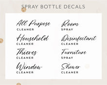 Load image into Gallery viewer, Spray Bottle Label Decal - Geraldo Style