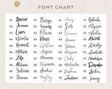 Load image into Gallery viewer, Round Style Personalised Name Permanent Vinyl Stickers